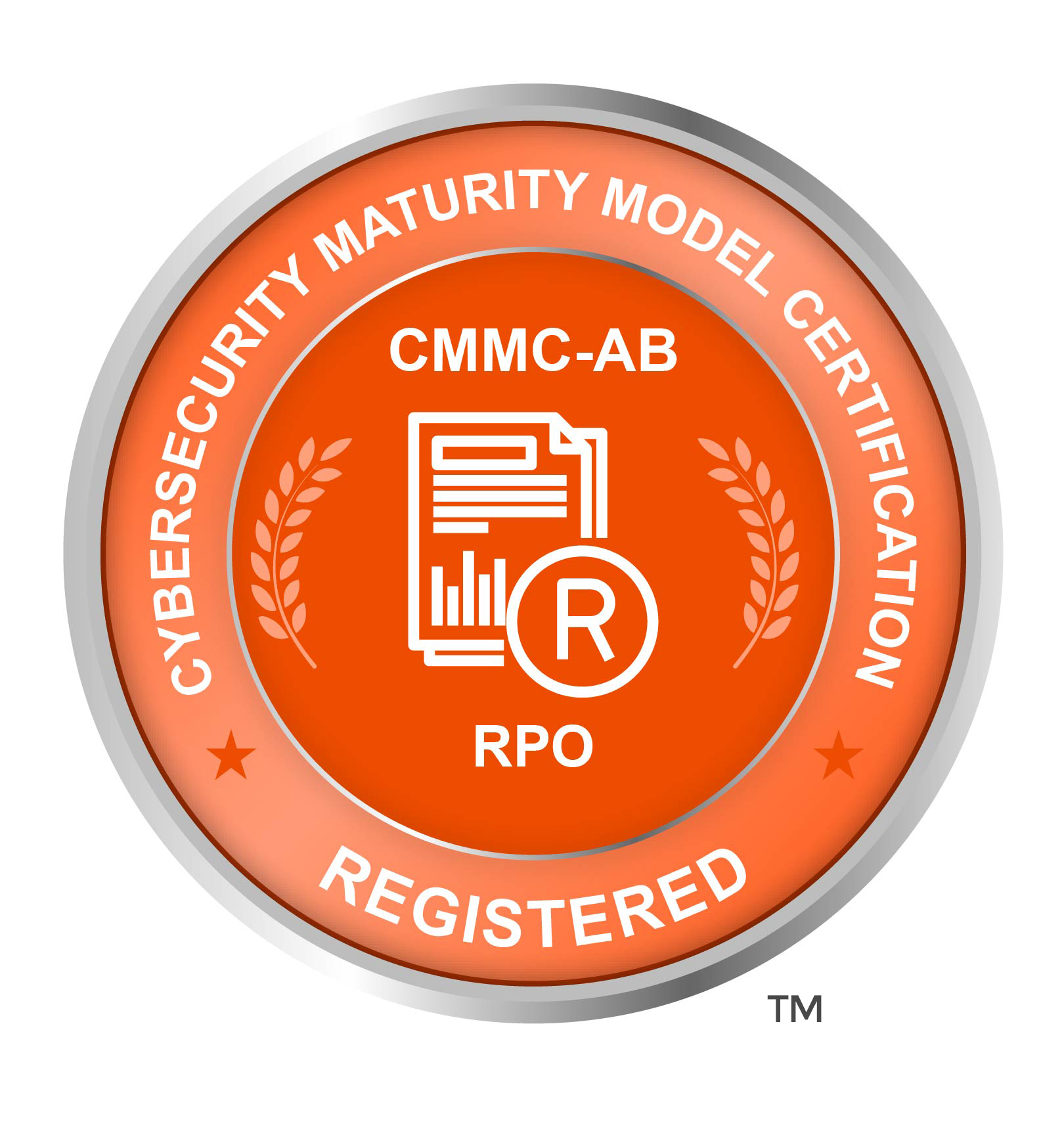 CMMC Registered Provider Organization (RPO)